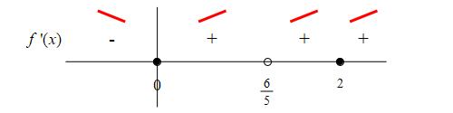 x_x^6_6-_4x^5_5+x^4_numline_1der